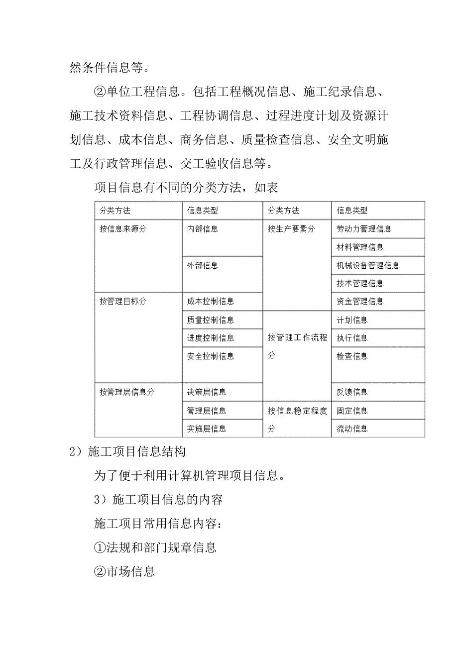 EPC总承包项目文件及信息管理要点_第2页