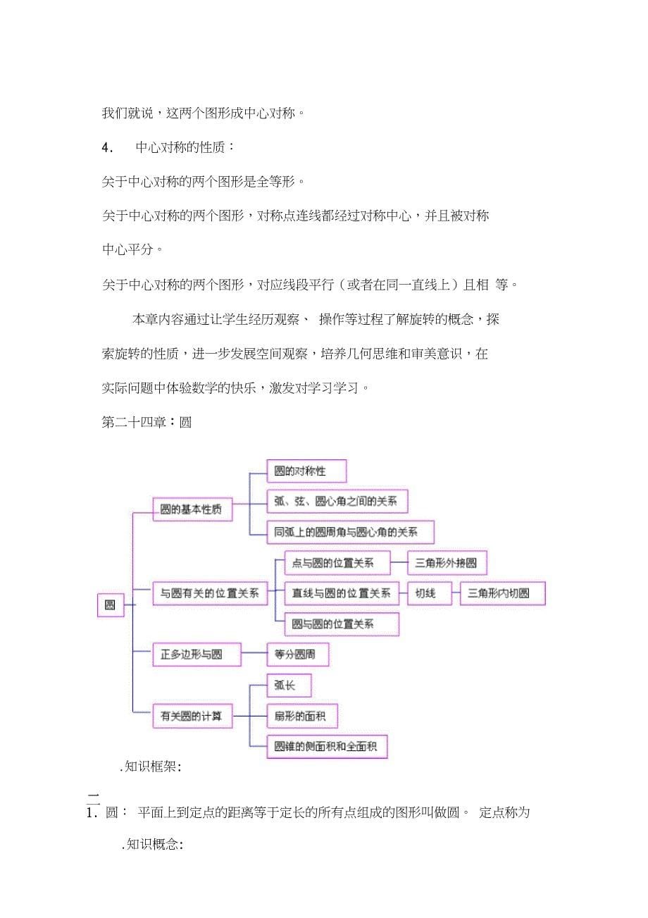 (完整word版)人教版初中数学知识点总结(良心出品必属精品)_第5页