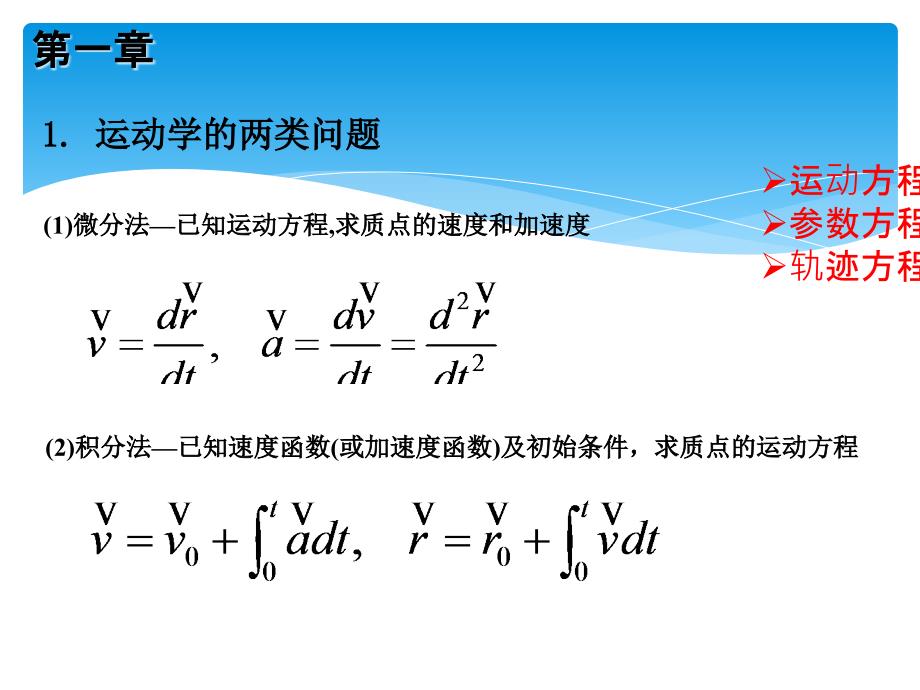 大学物理A1总复习_第2页