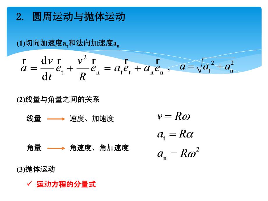 大学物理A1总复习_第3页