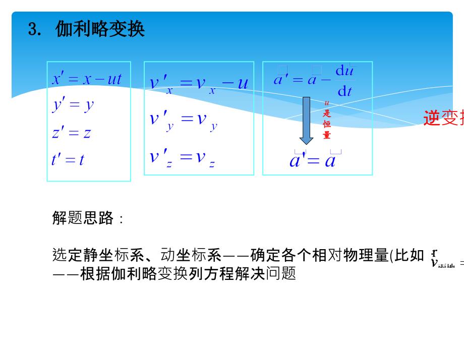 大学物理A1总复习_第4页