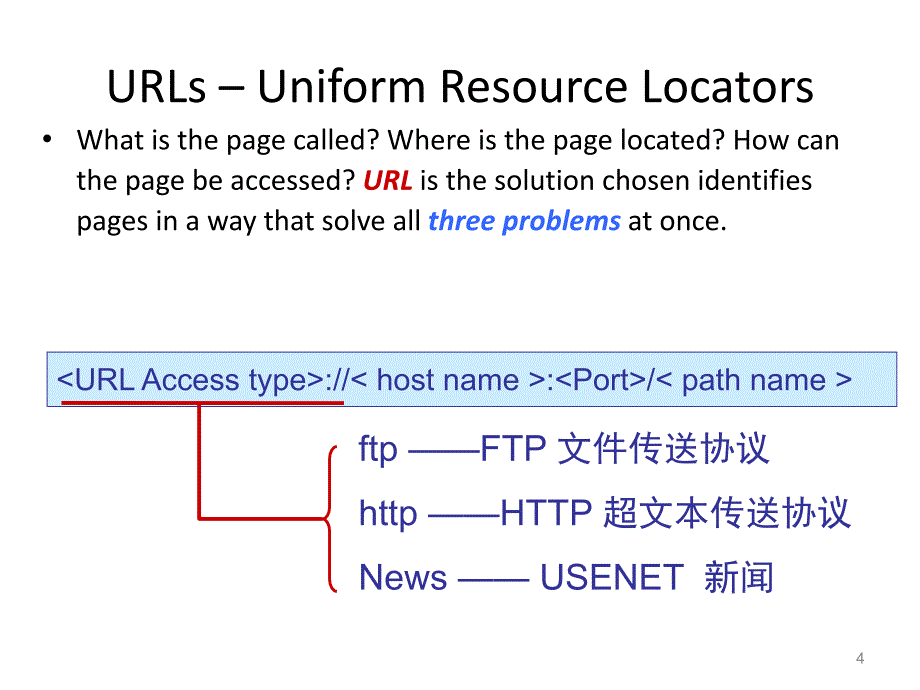 信息通信网络概论课件：Chapter 8-Application Layer Protocols_第4页