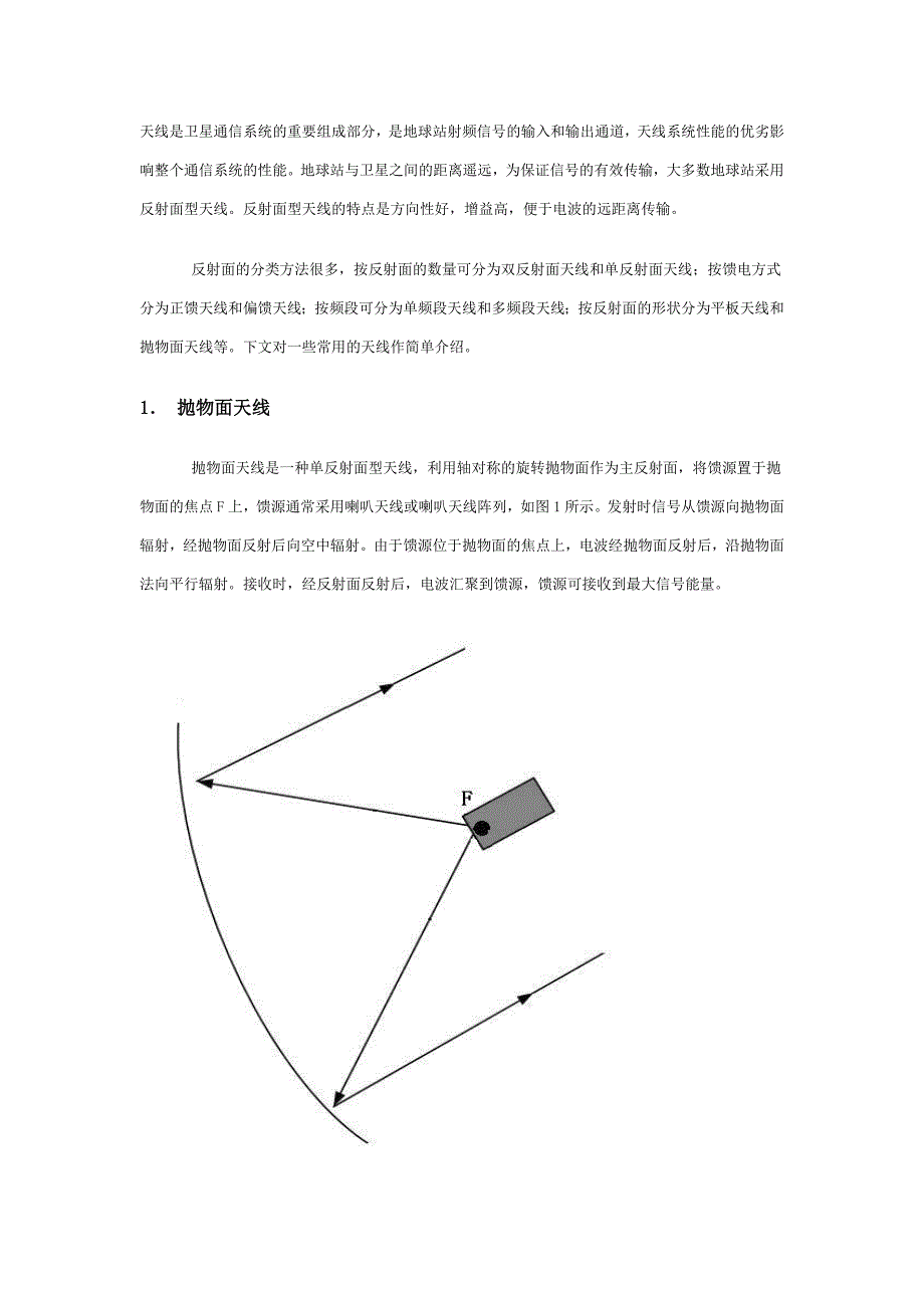 几种天线的比较_第1页