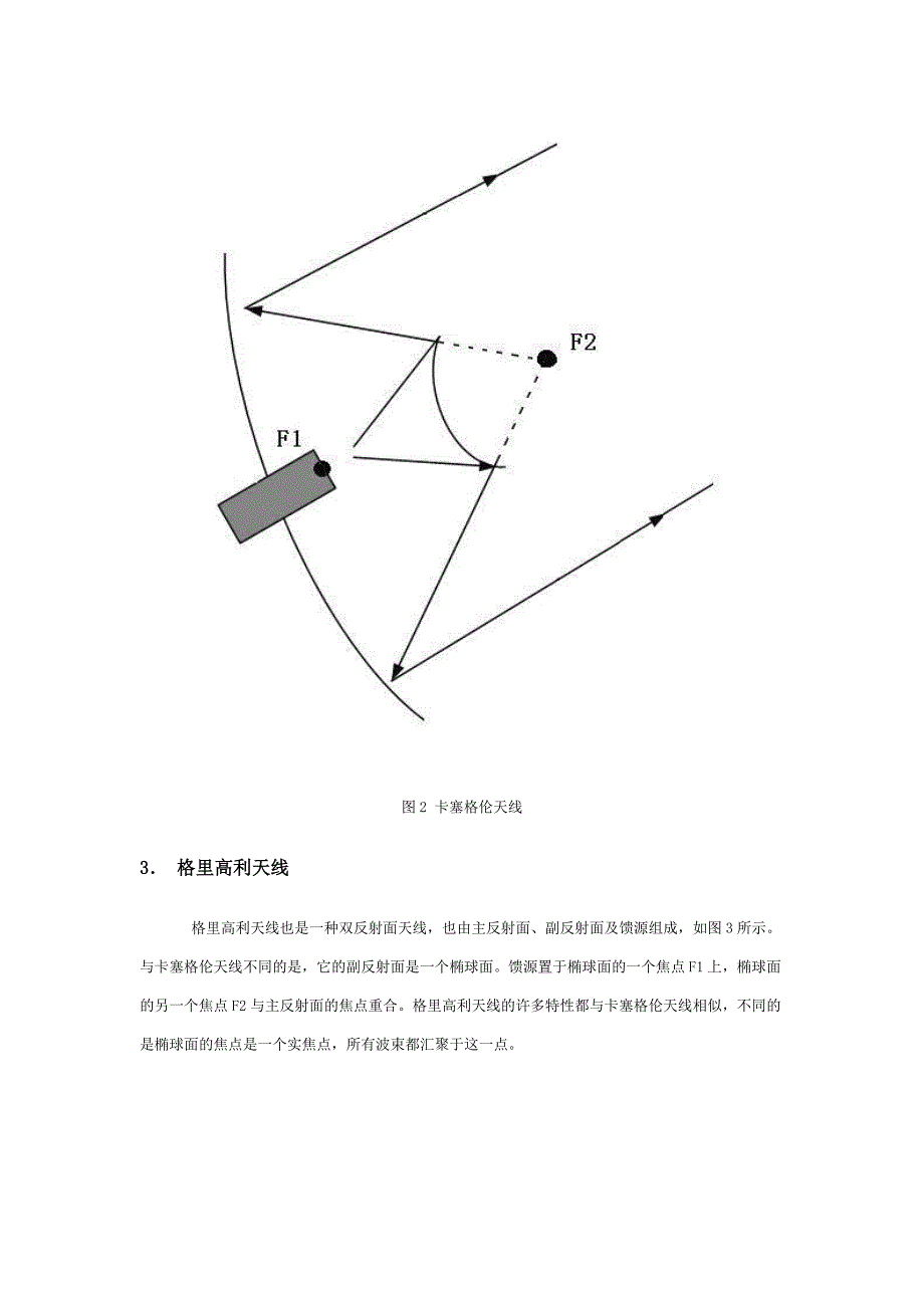 几种天线的比较_第3页