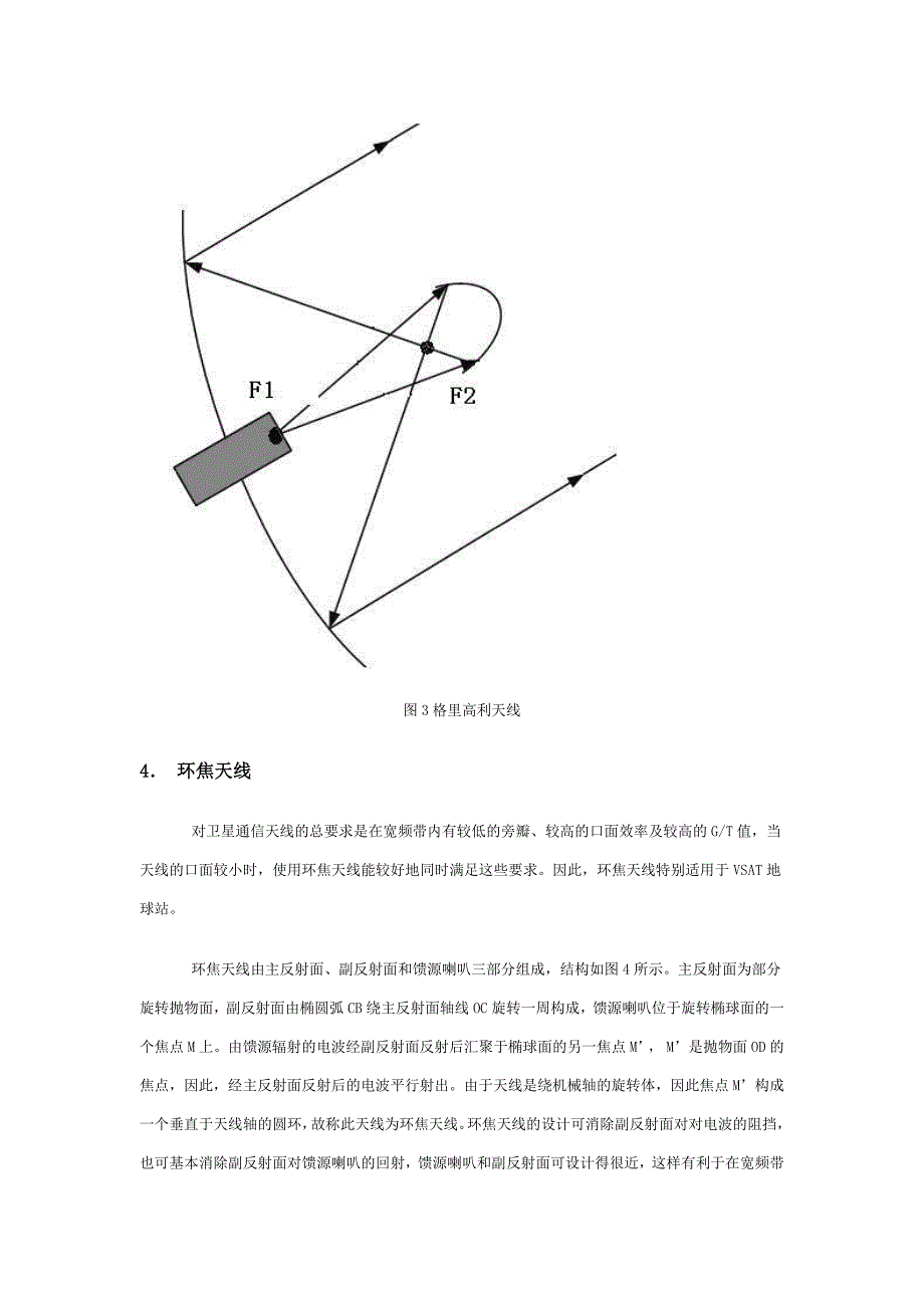 几种天线的比较_第4页