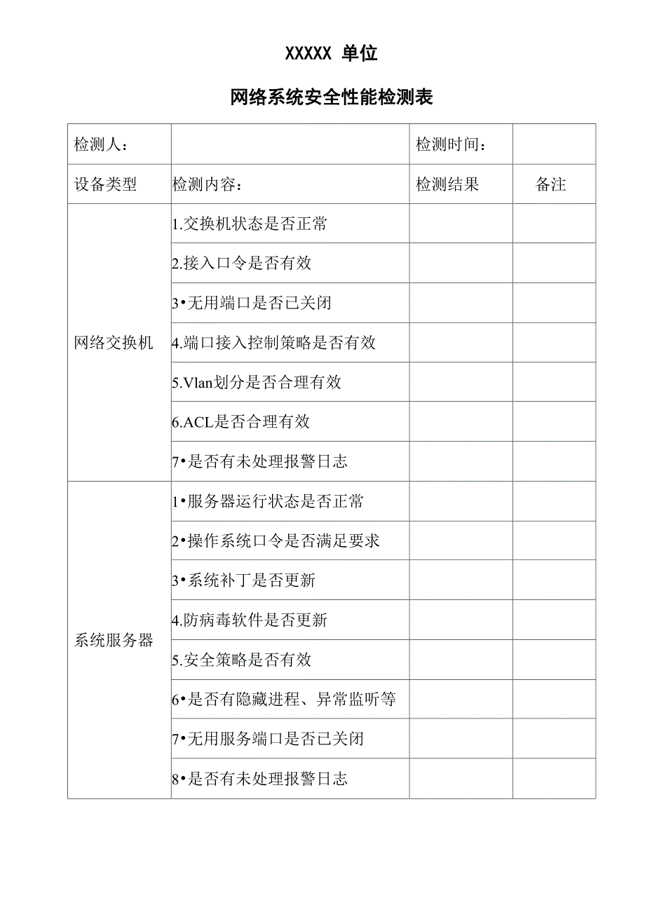 信息系统监督检查制度_第4页