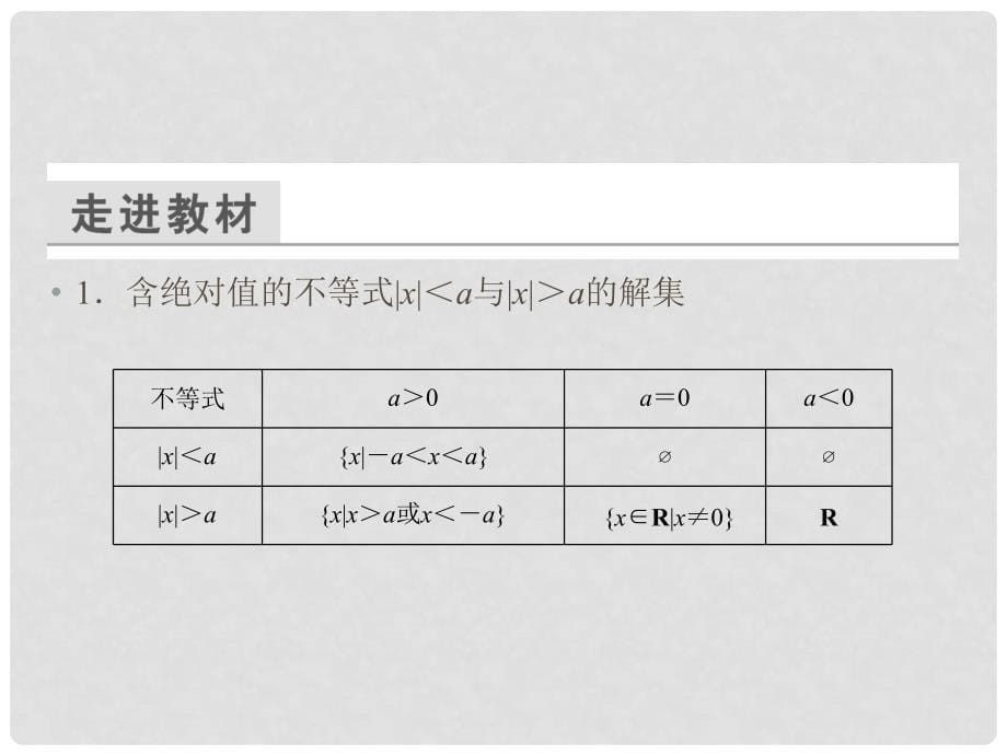 高中数学 第1讲 不等式和绝对值不等式 2.2 绝对值不等式的解法课件 新人教A版选修45_第5页