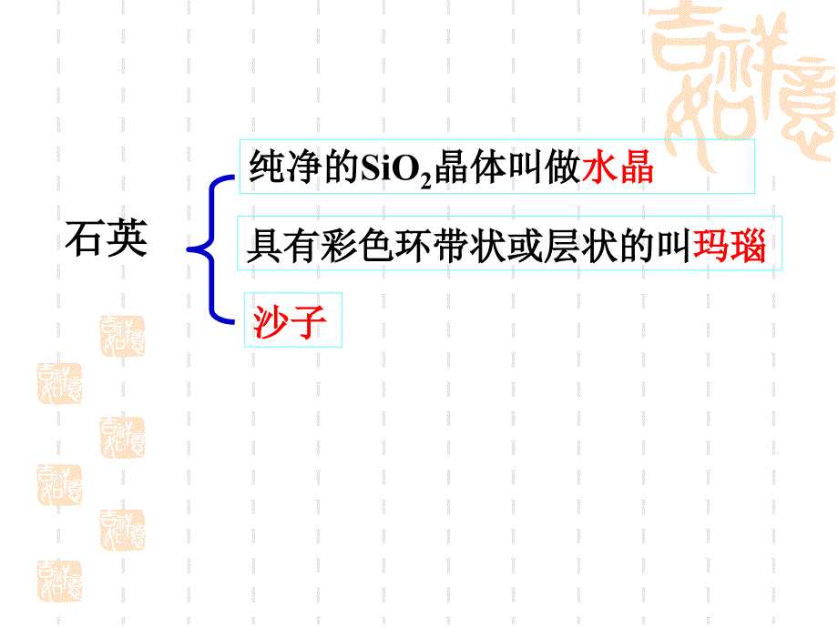 无机非金属材料的主角——硅_第4页