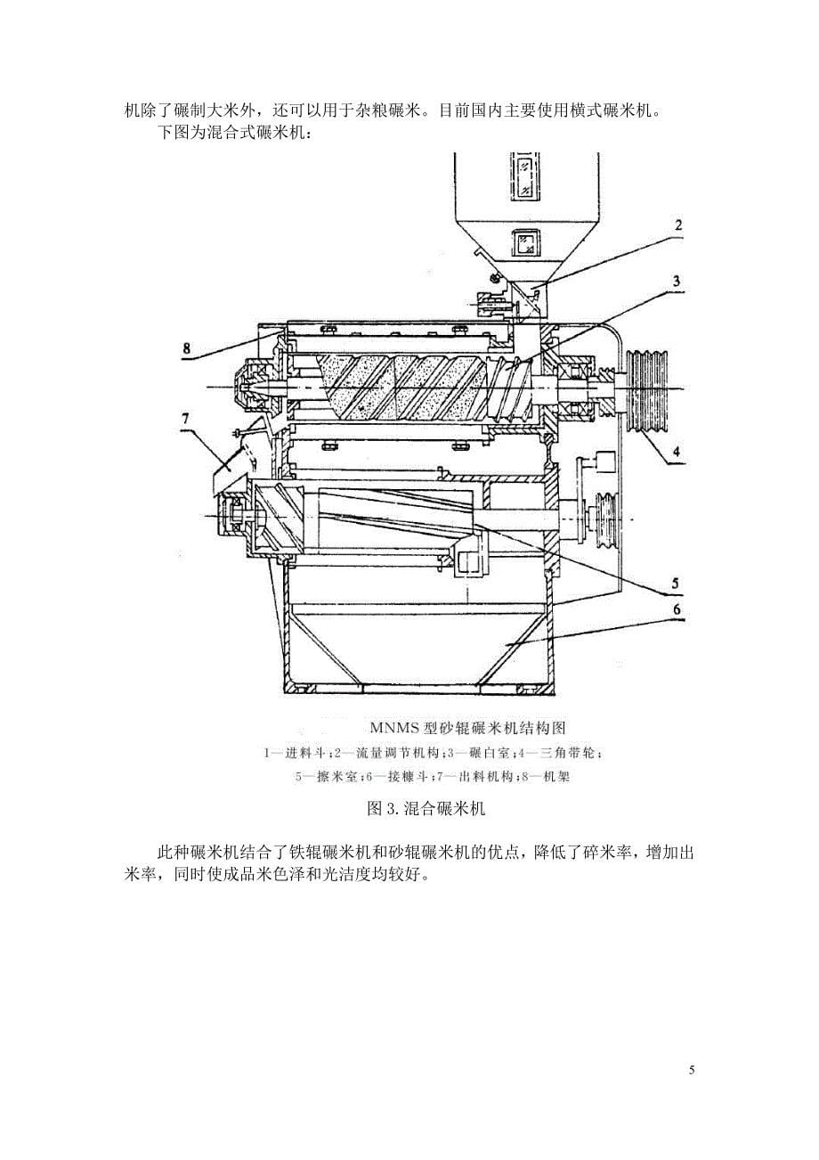 家用碾米机设计_第5页