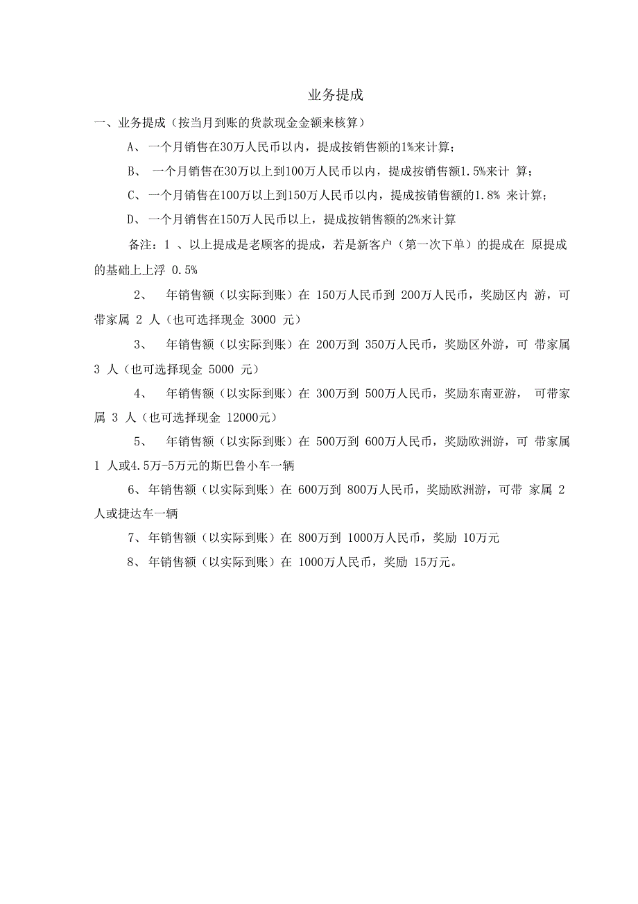 销售人员奖励计划及提成方案_第1页