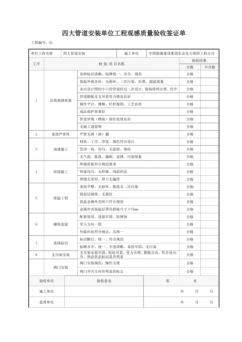 管道安装单位工程观感质量验收签证单_第1页