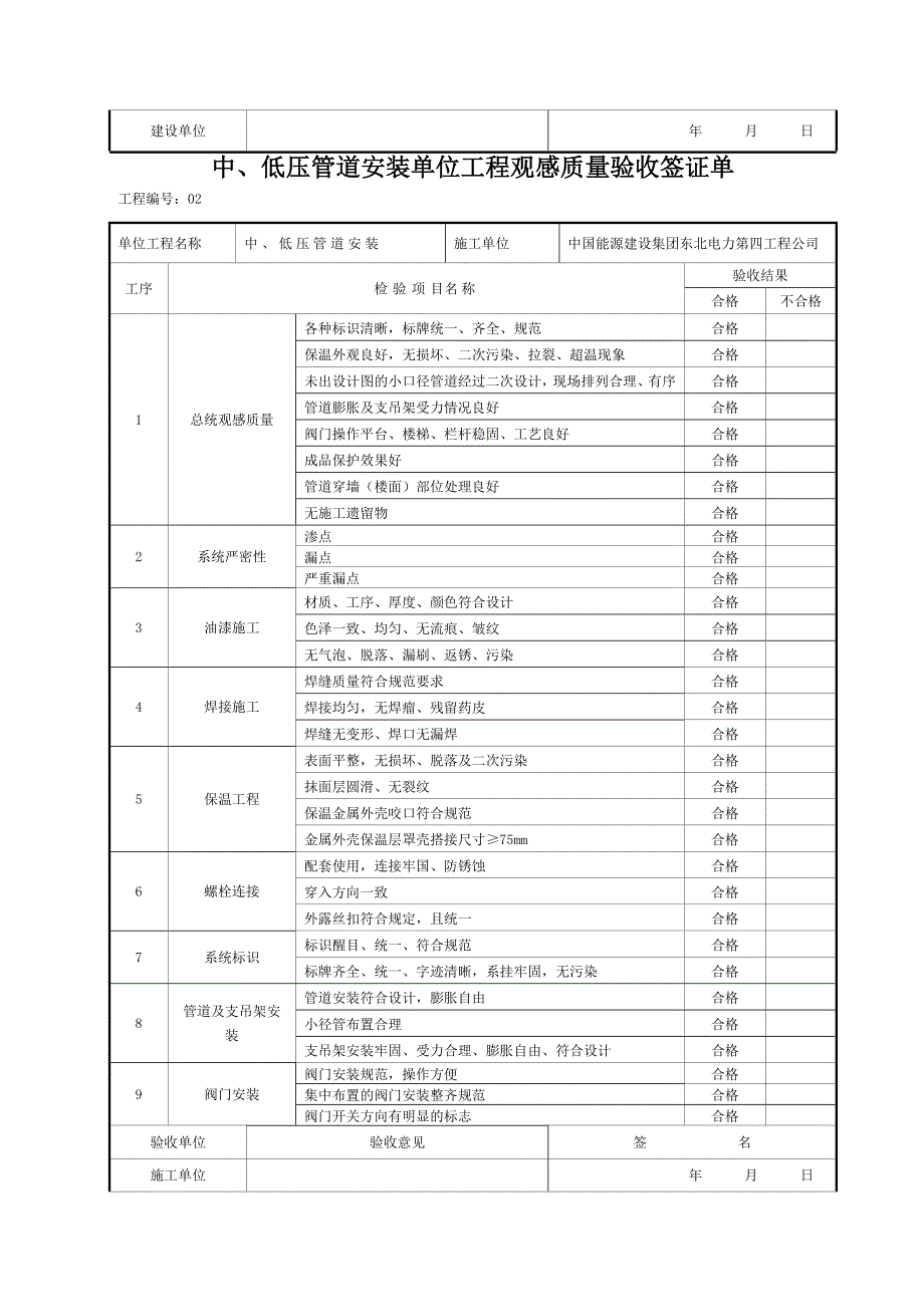 管道安装单位工程观感质量验收签证单_第2页