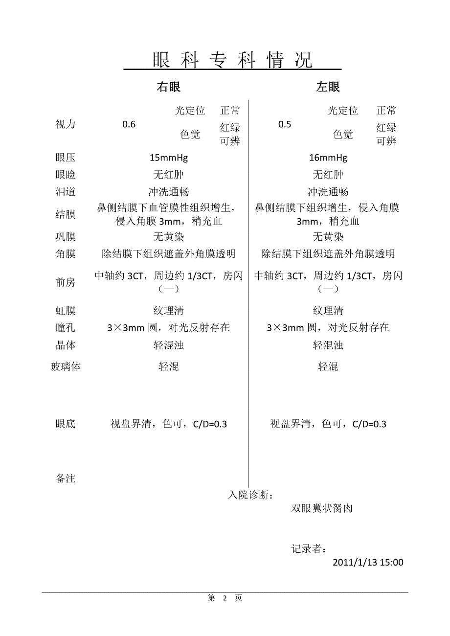 翼状胬肉.doc_第2页