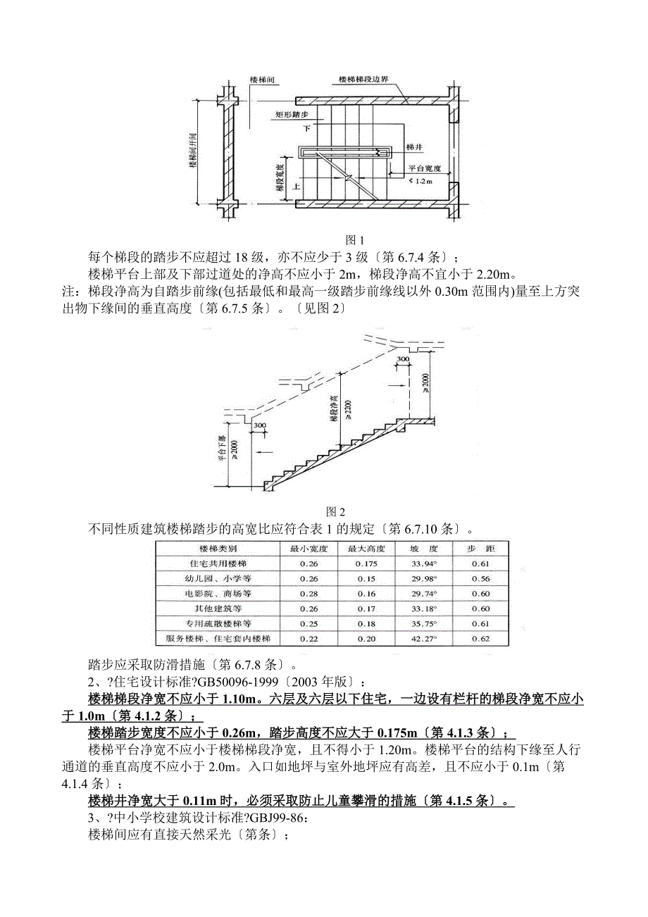 民用建筑中层高楼梯栏杆以及门窗玻璃等方面的常用规范条文.doc_第2页