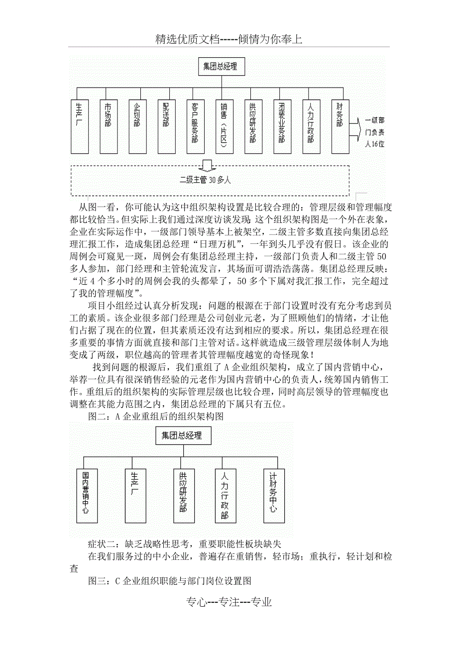 中小企业组织结构_第2页