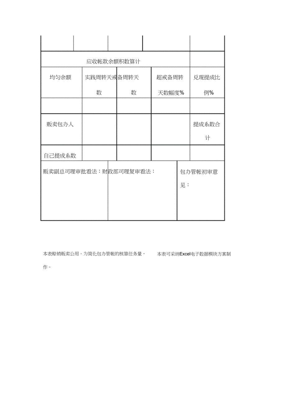 2023年《某it公司销售人员薪酬考核管理办法》.docx_第5页