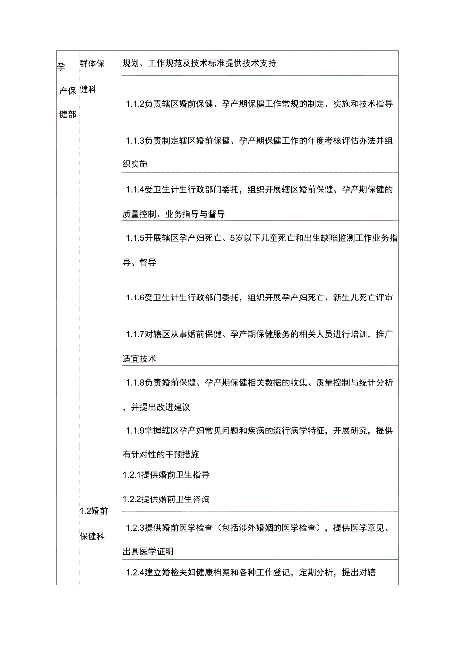 各级妇幼健康服务机构业务部门设置指南_第4页