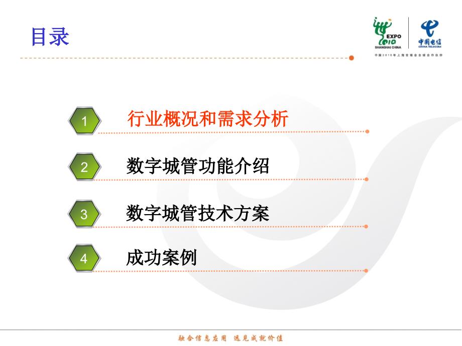 中国电信数字城管解决方案_第2页