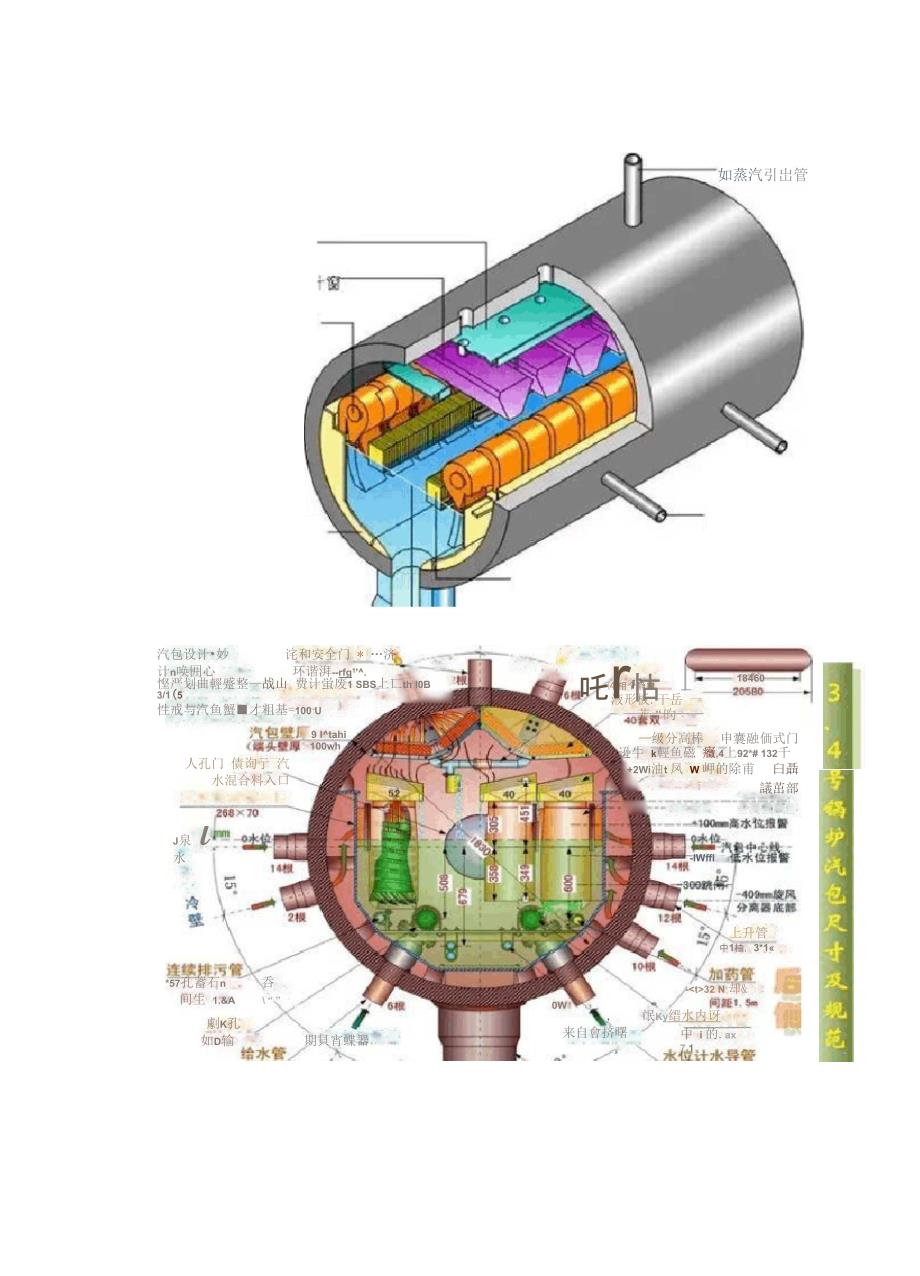 汽包的结构与工作原理大讲解_第4页