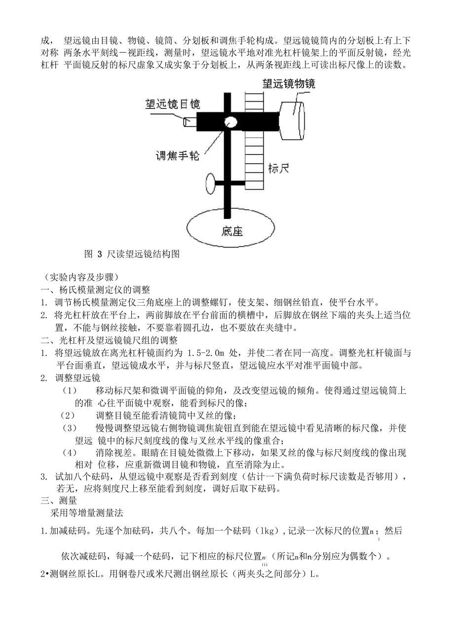 杨氏模量_论文_第5页