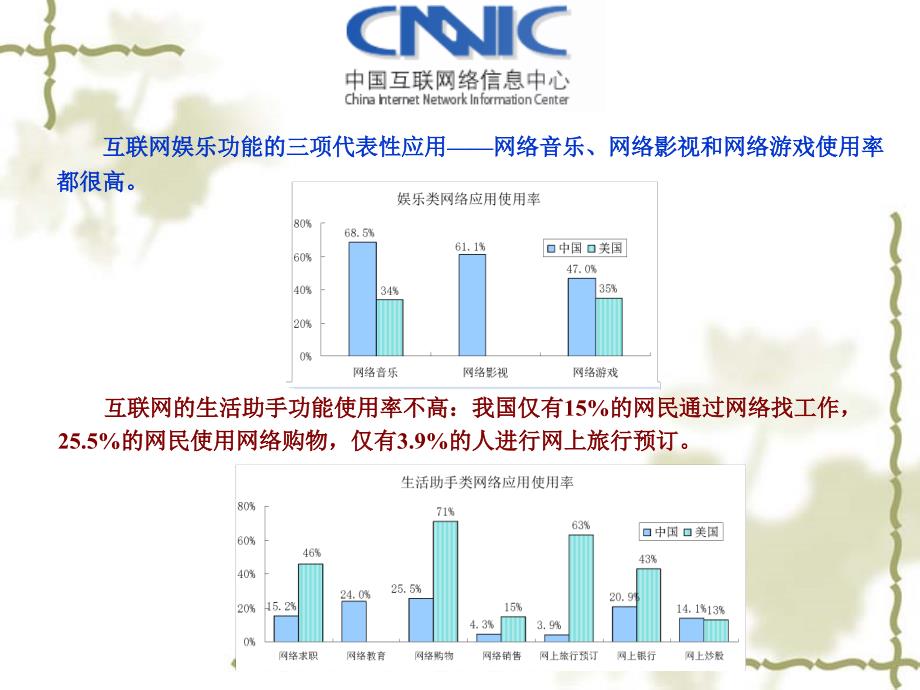 信息交流课件ppt课件_第4页