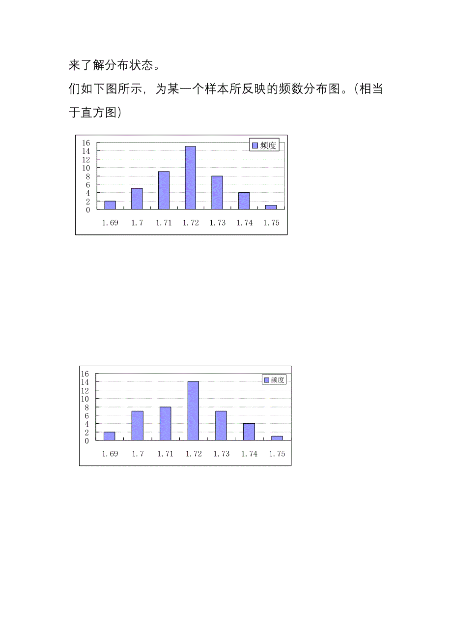 QC七手法内容（DOC25页）_第2页