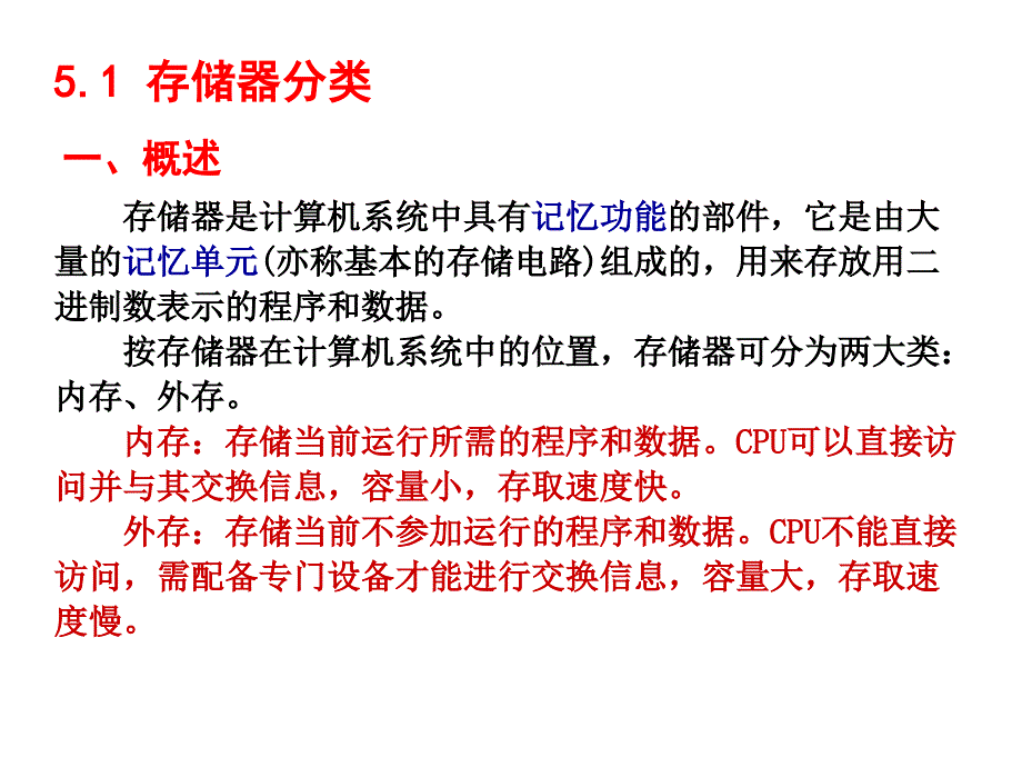 存储器及其接口技术_第2页