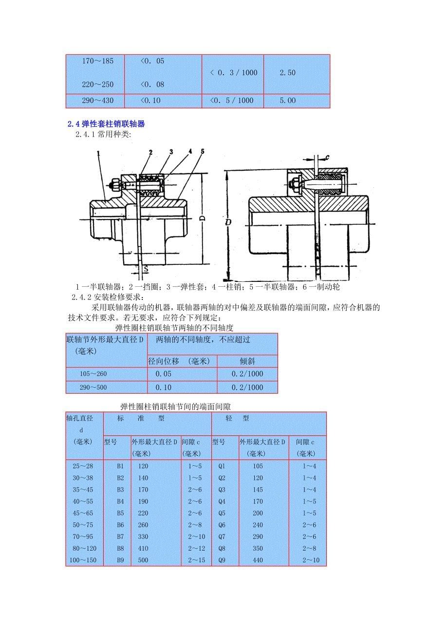 常用联轴器安装与使用49529.doc_第5页