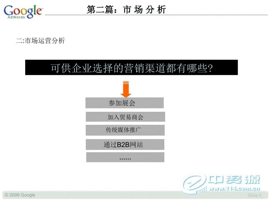 【广告策划PPT】Google推广策划书实例_第5页