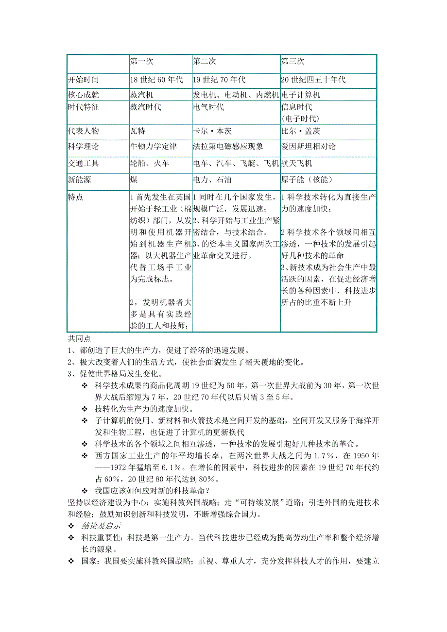 初中历史科技革命的介绍素材人教新课标版_第1页