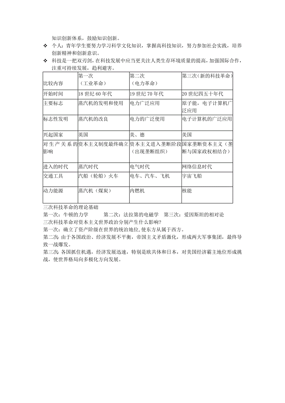 初中历史科技革命的介绍素材人教新课标版_第2页