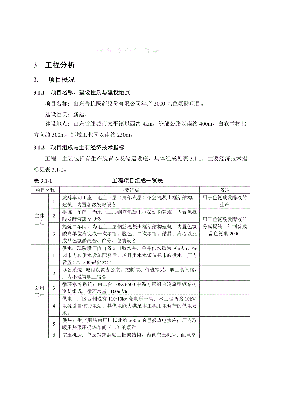 色氨酸生产分析_第1页