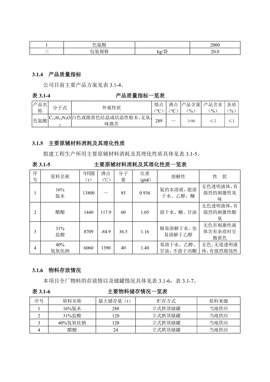 色氨酸生产分析_第3页