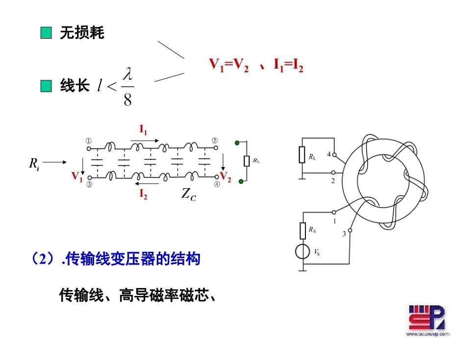 传输线变压器阻抗变换_第5页