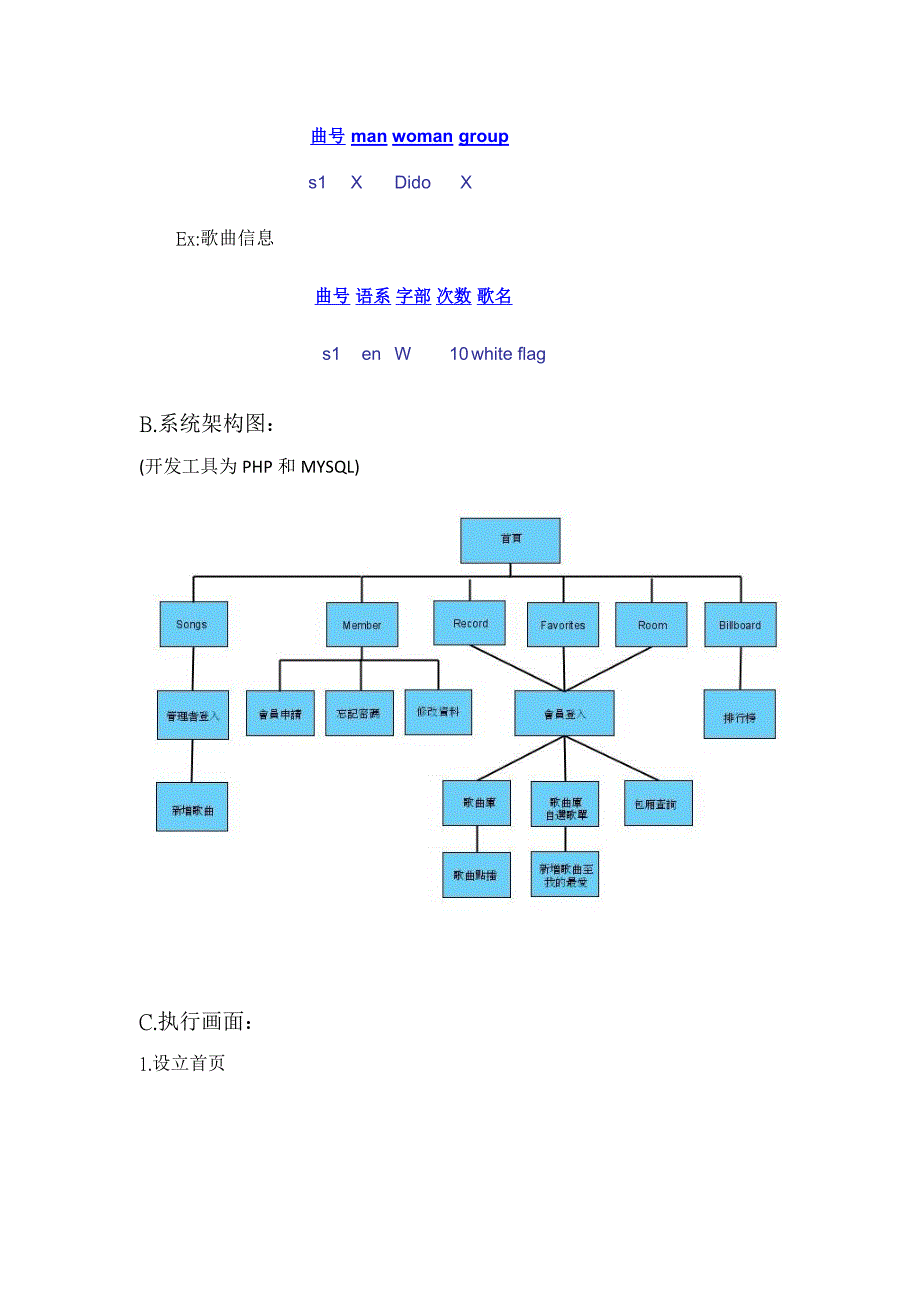 期末设计报告—KTV点歌系统_第2页