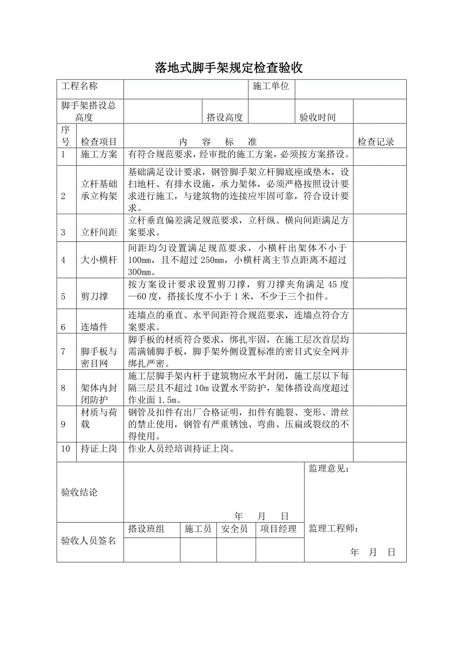 安全资金投入计划_第3页