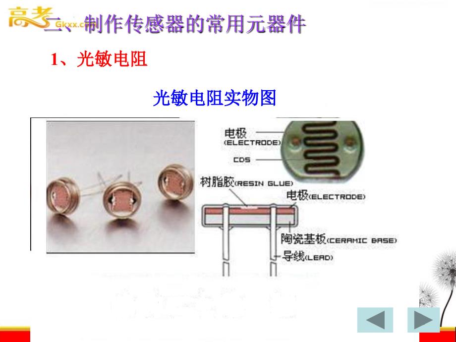 第一部分传感器及其工作原理教学课件_第4页