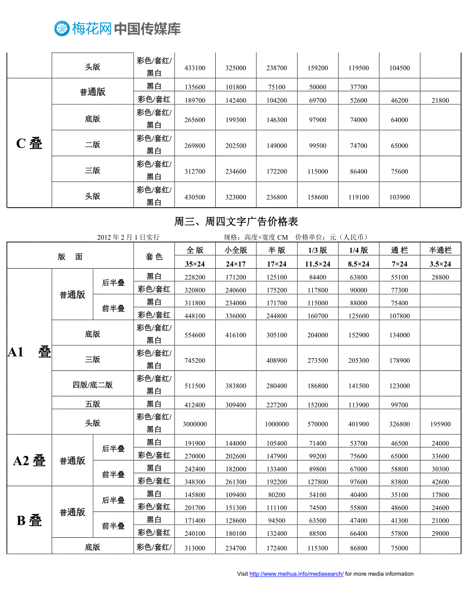 南方都市报2012广告报价.doc_第2页