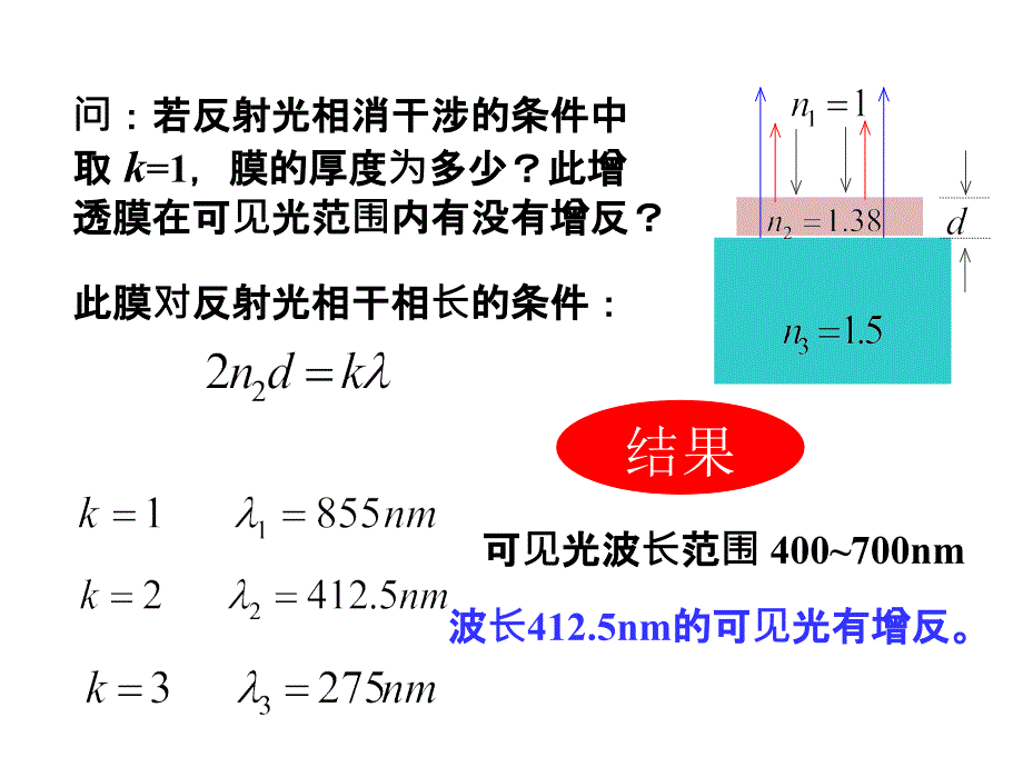 牛顿环的应用课件_第3页