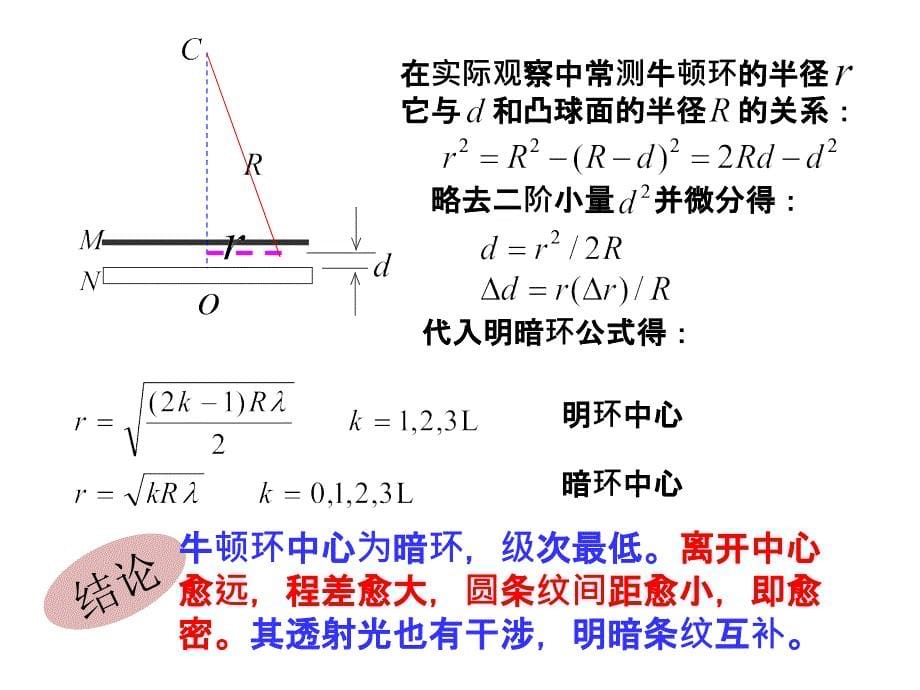 牛顿环的应用课件_第5页