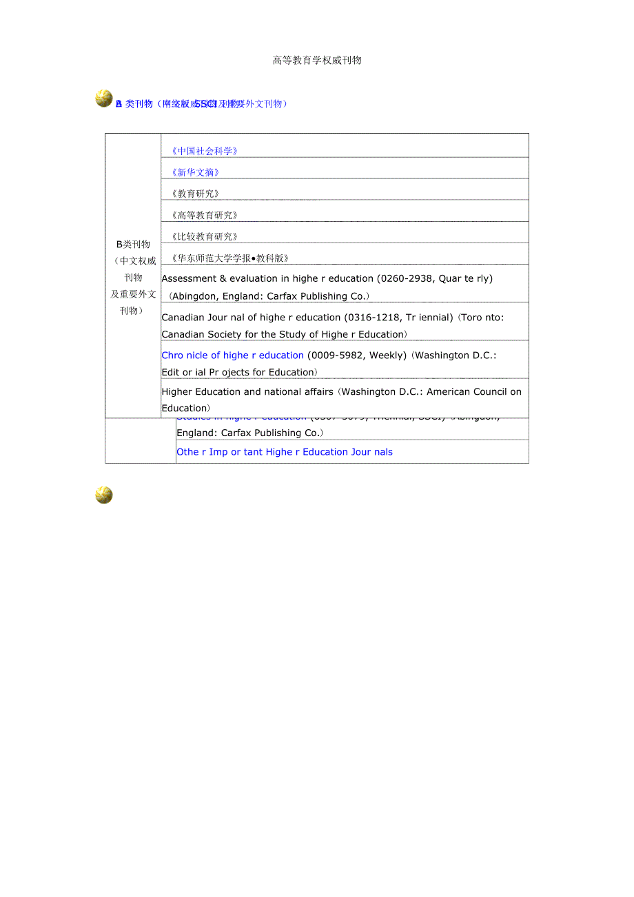 高等教育学权威刊物_第1页