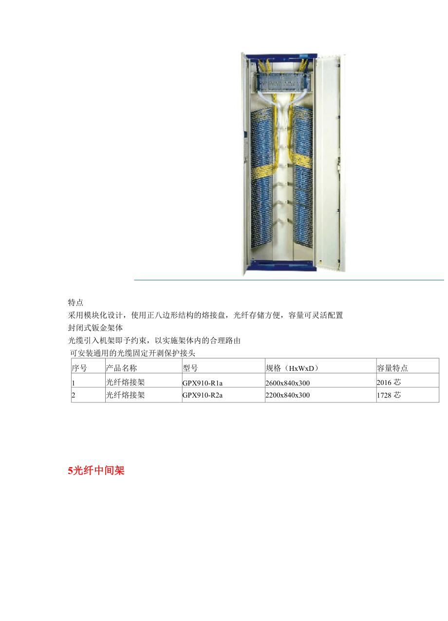 ODN中设备一览_第4页