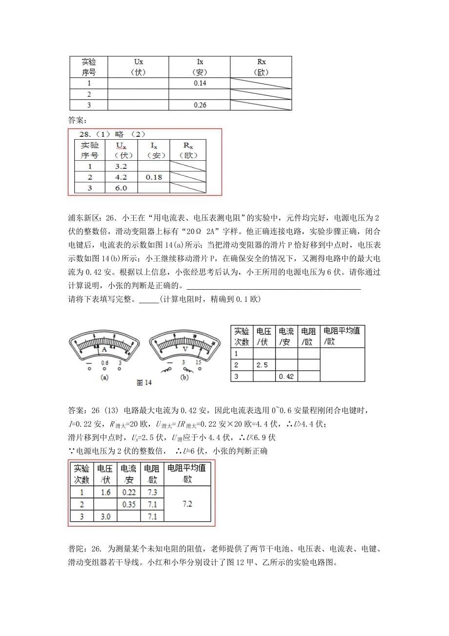 上海市各区2018届中考物理一模试卷按考点分类汇编测电阻实验_第5页