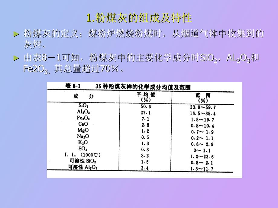 粉煤灰综合利用技术_第3页