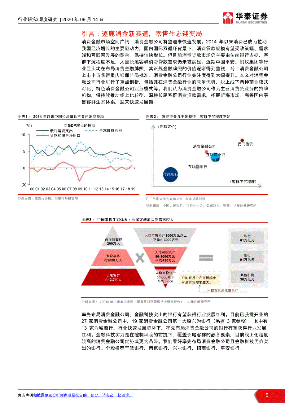 2020年度金融科技行业报告：消费金融行业_第4页