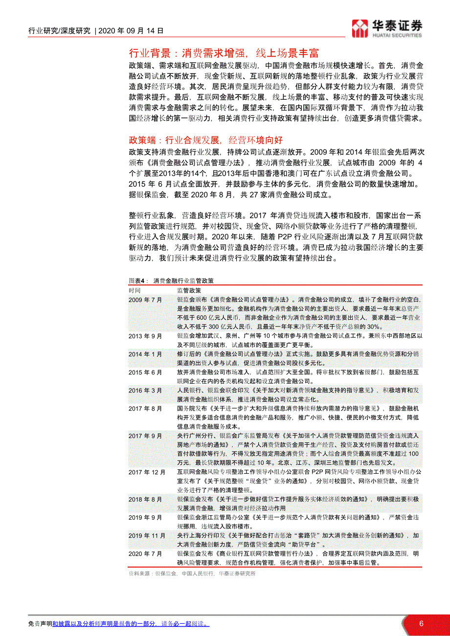 2020年度金融科技行业报告：消费金融行业_第5页