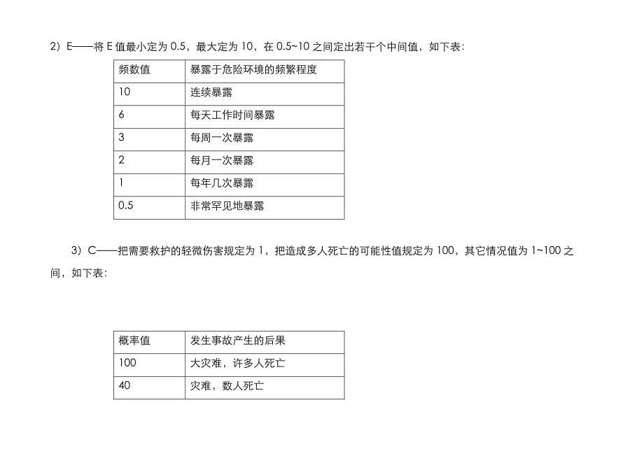 环境因素识别评价与危险源辨识评价_第5页