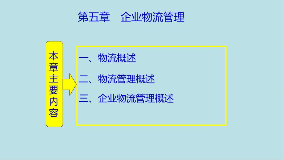 企业管理学5-企业物流管理课件_第2页