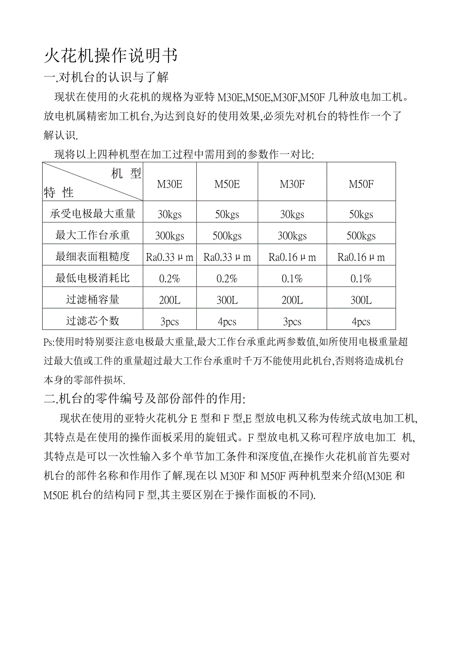 火花机说明书_第1页