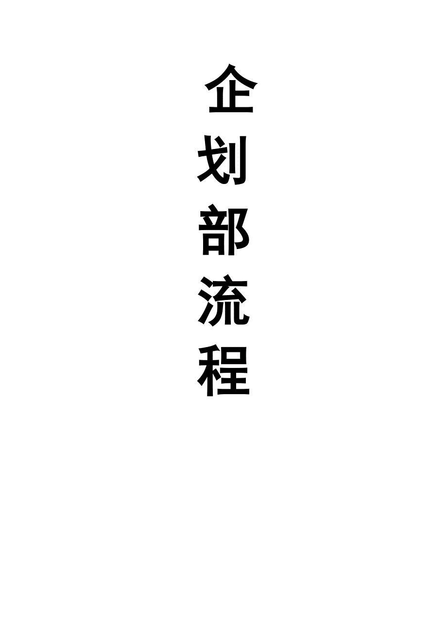 企划部流程管理.docx_第1页